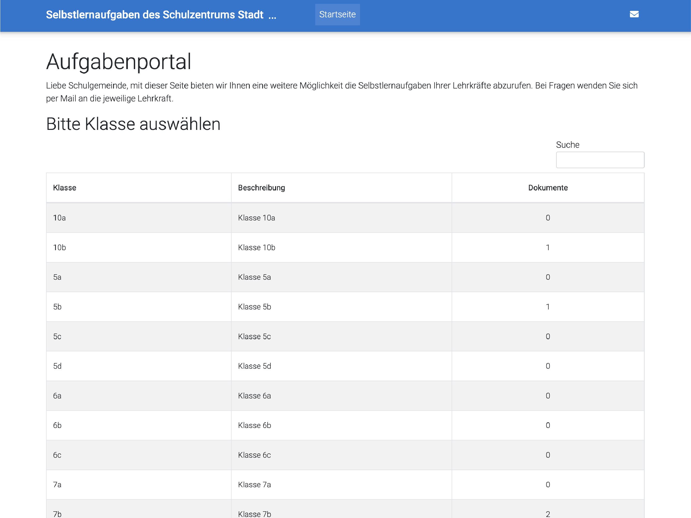 Axil Case Study Images
